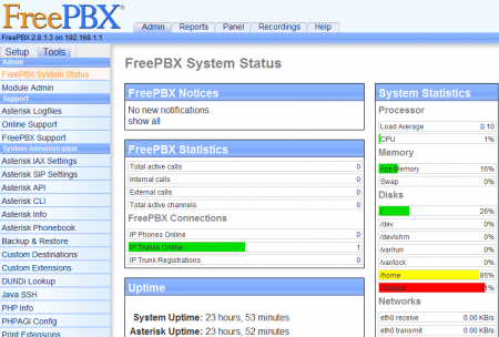  Asterisk    FreePBX   Huawey E1550  Ubuntu 10.10